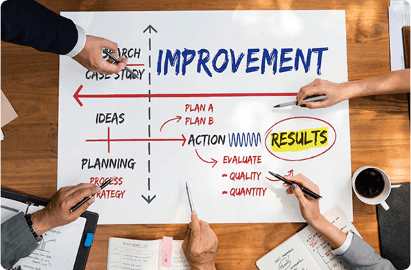 Inclusive Process